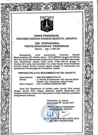 SMAS MUHAMMADIYAH 2 JAKARTA
