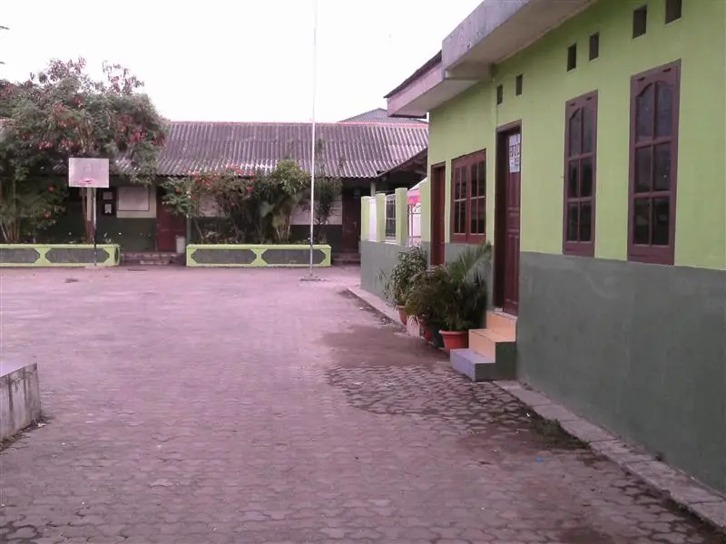 SD FATAHILLAH
