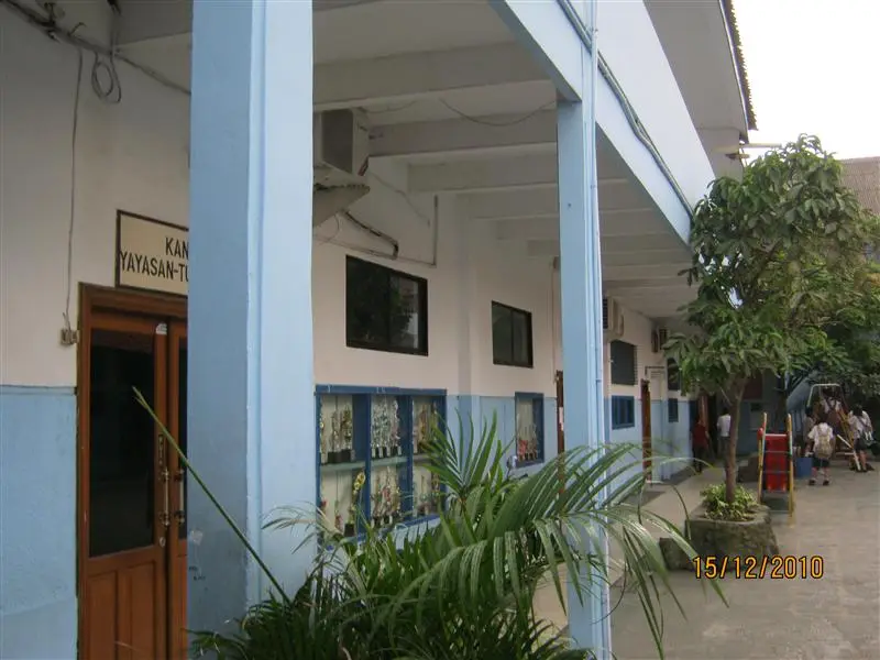 SD BHINNEKA TUNGGAL IKA