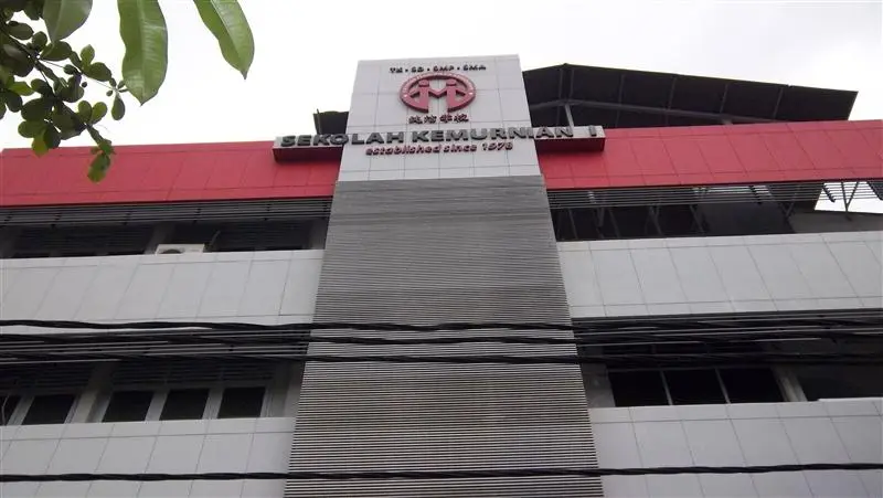 SD KEMURNIAN
