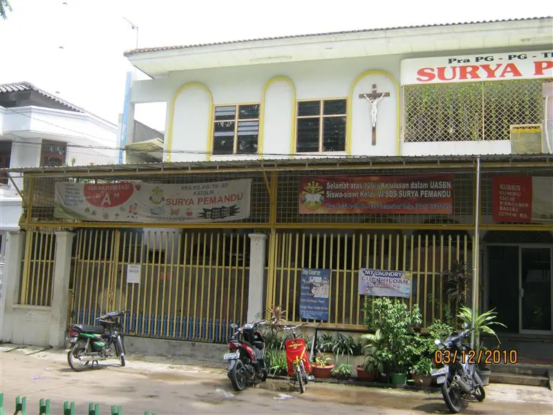 SD SURYA PEMANDU