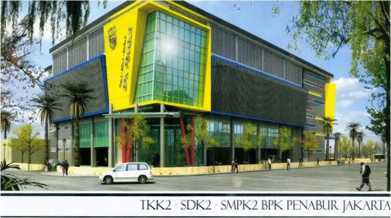 SMPK 2 PENABUR