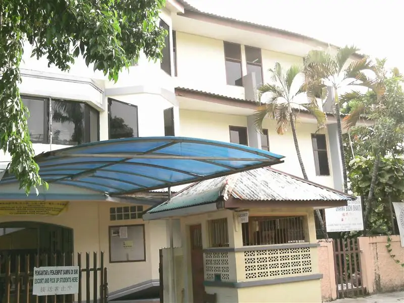 SMPS DHARMA BUDHI BHAKTI