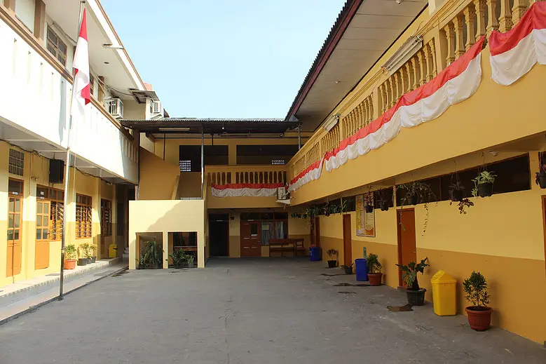 SMP Baptis Cengkareng Indah