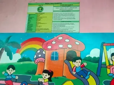 Foto TK AL ISLAMIYAH