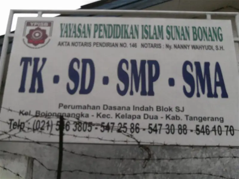 Foto Sunan Bonang